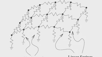 Development of an Echography Simulator with Force Feedback featured image